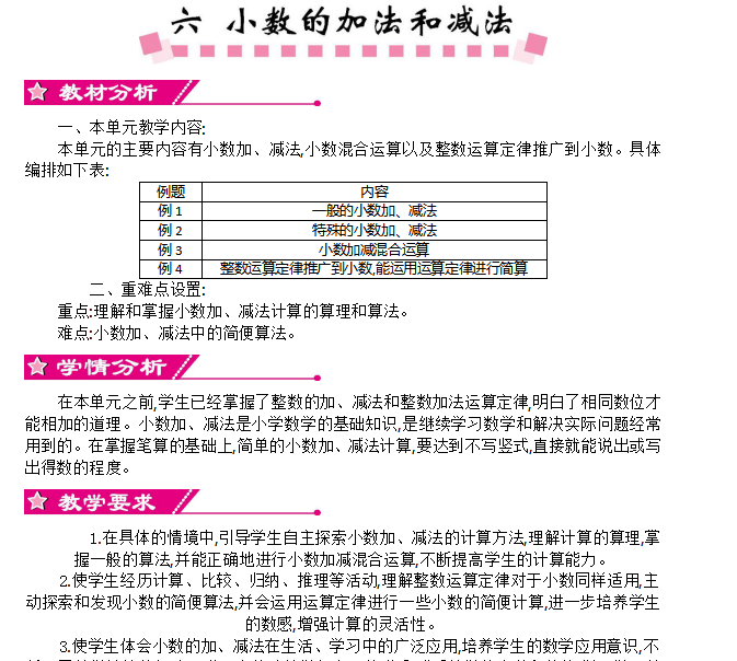 [导学教案]6  小数的加法和减法