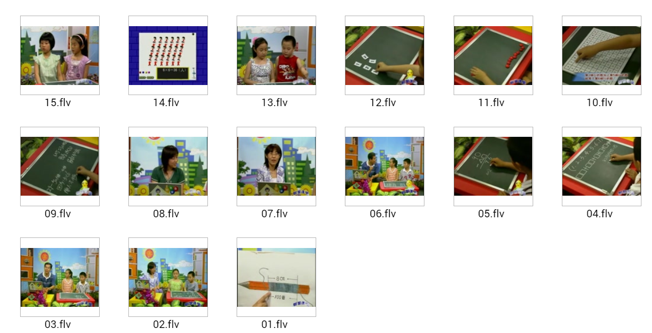 小学数学思维能力训练二年级（上）