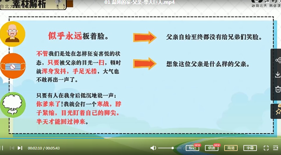 初中小学作文写作课程，云舒写（写作素材课，听完就会写作文系列）初中1、2、3级【完结】