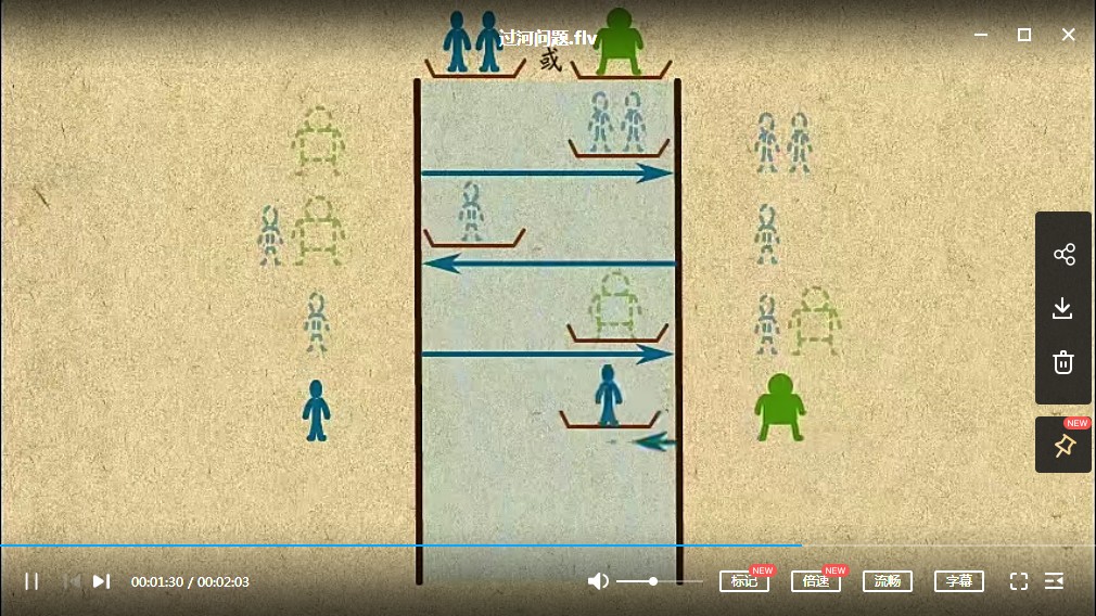 【41课时完整版】高思数学《小学二年级数学思维训练》MP4视频资料网盘下载，二年级数学思维网课课程视频资源下载