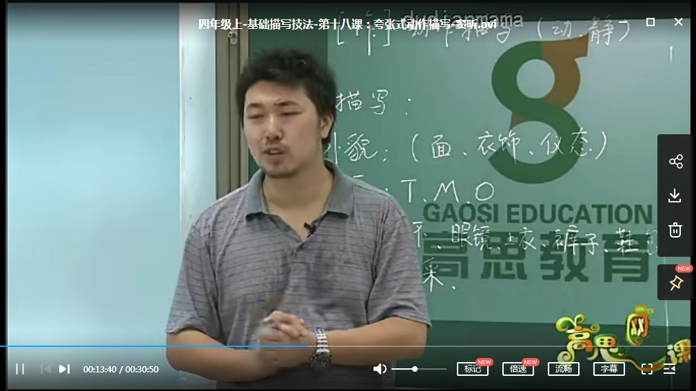 人教新课标数学四年级下学期期末测试卷2