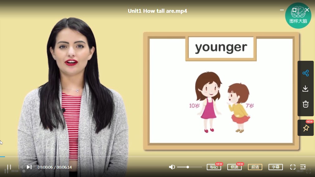 人教PEP版六年级下册英语课本全册，1-3单元单词词汇发音教学视频课，MP4视频百度网盘下载 校汇网的头像-校汇学习课堂终生会员 校汇网 等级-LV6-校汇学习课堂