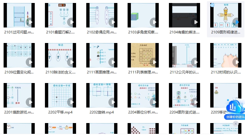 高斯数学小动画(小学数学思维视频)，配套小学六年级数学课堂知识点动画教学视频MP4