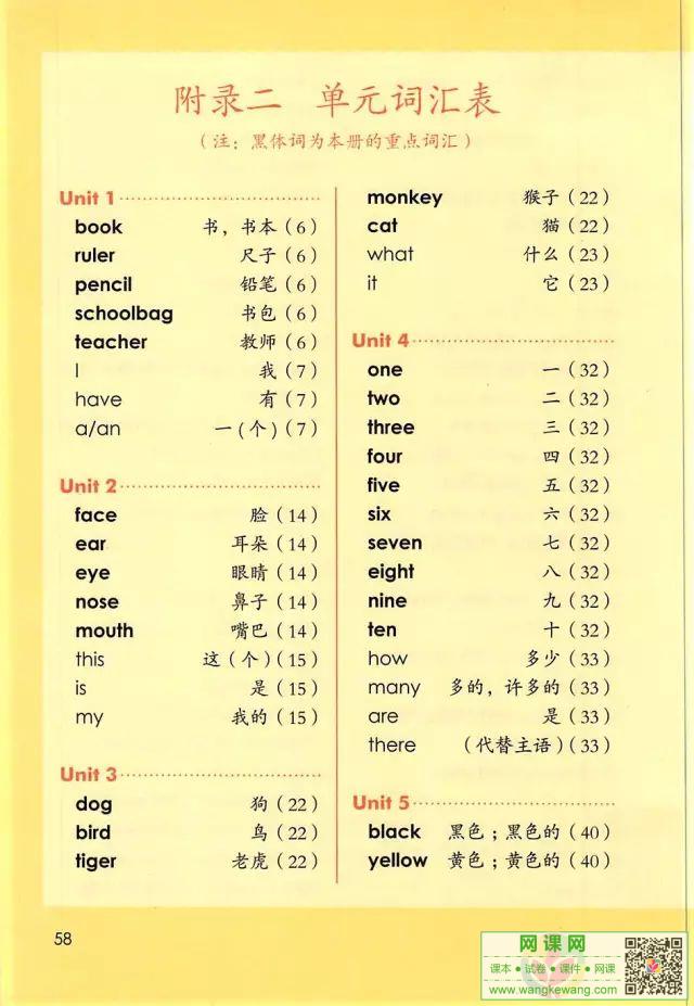 网课网